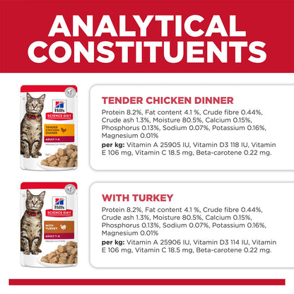Hill's Science Diet Adult Poultry Variety Pack 12x85 - Woonona Petfoods