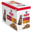 Hill's Science Diet Adult Poultry Variety Pack 12x85 - Woonona Petfoods