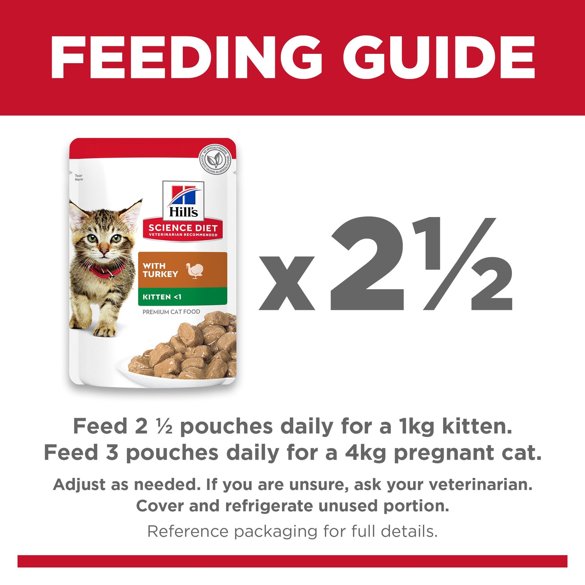Hill's Science Diet Kitten Wet Food Turkey 12x85g - Woonona Petfoods