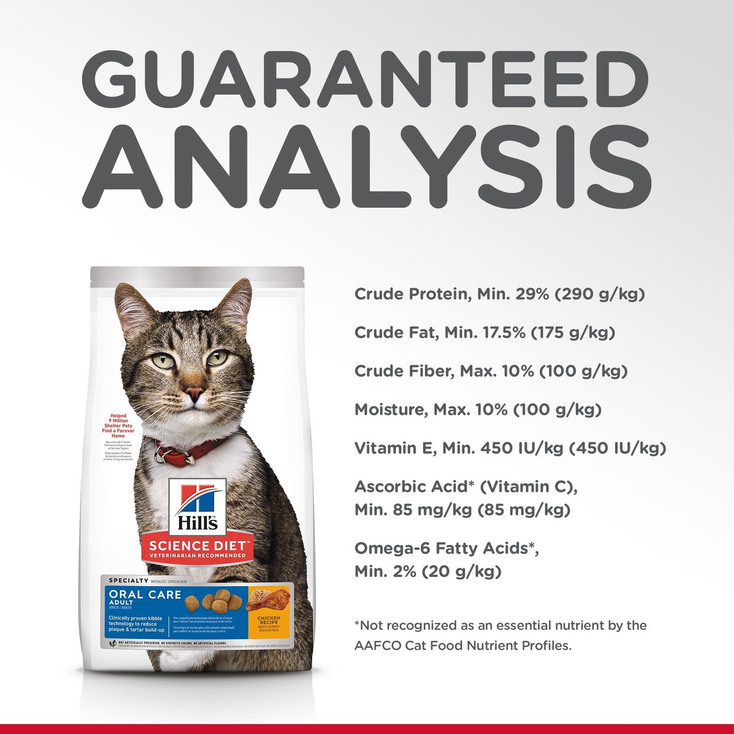 Hill's Science Diet Oral Care Adult Dry Cat Food - Woonona Petfoods