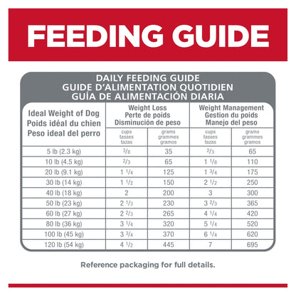 Hill's Science Diet Perfect Weight Adult Small Bites Dry Dog Food 5.44kg - Woonona Petfoods