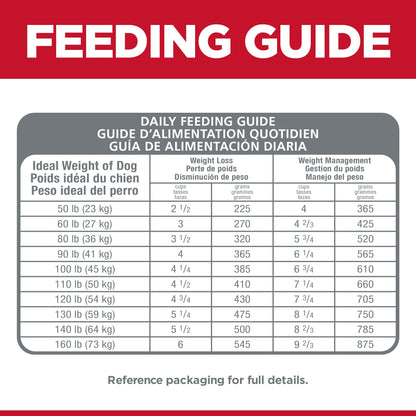 Hill's Science Diet Perfect Weight Large Breed Adult Dry Dog Food 11.3kg - Woonona Petfoods