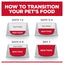 Hill's Science Diet Perfect Weight Large Breed Adult Dry Dog Food 11.3kg - Woonona Petfoods