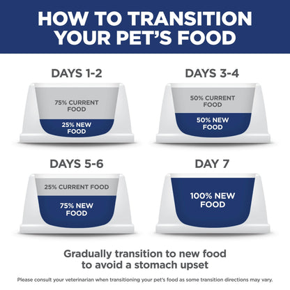 Hill's Science Diet Puppy Dry Dog Food - Woonona Petfoods