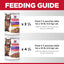 Hill's Science Diet Sensitive Stomach and Skin Cat Food Variety Pouches 12x79g - Woonona Petfoods