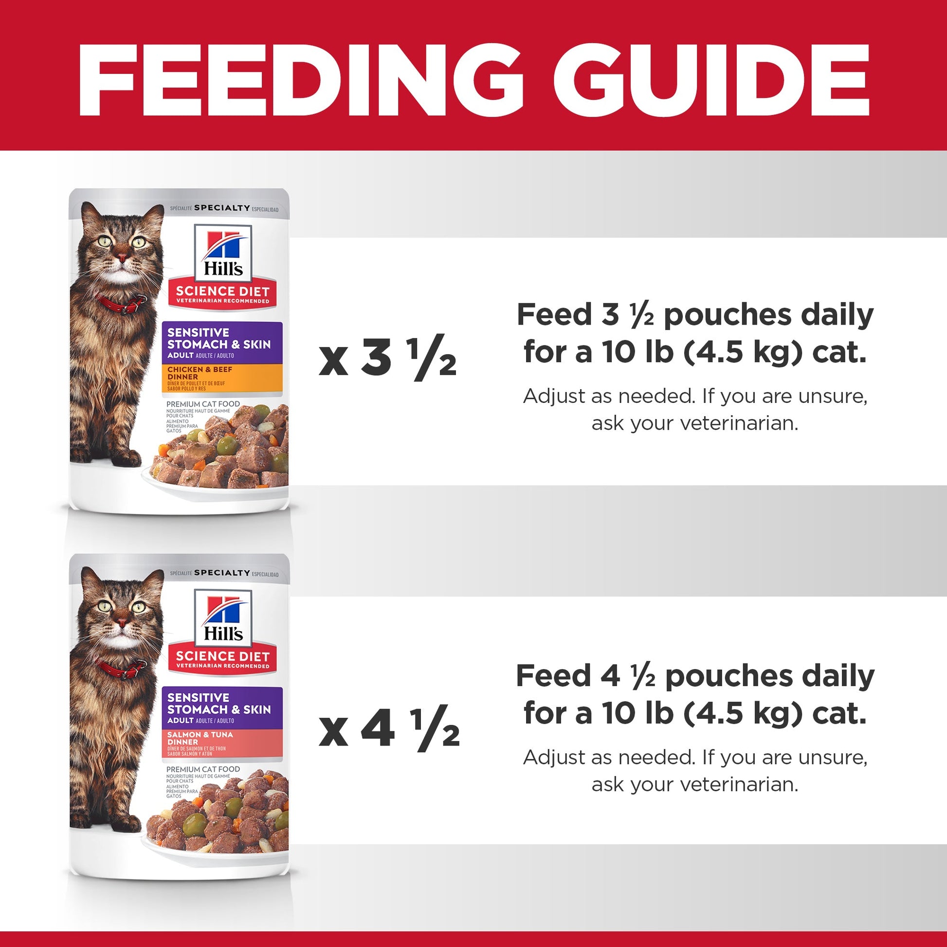 Hill's Science Diet Sensitive Stomach and Skin Cat Food Variety Pouches 12x79g - Woonona Petfoods