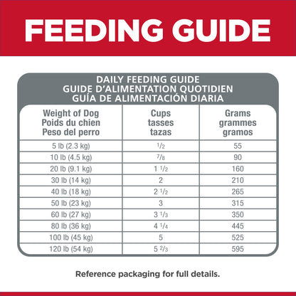 Hill's Science Diet Sensitive Stomach & Skin Adult Small Dry Dog Food 1.81kg - Woonona Petfoods