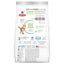 Hill's Science Diet Youthful Vitality Senior Adult 7+ Dry Cat Foodzzz - Woonona Petfoods