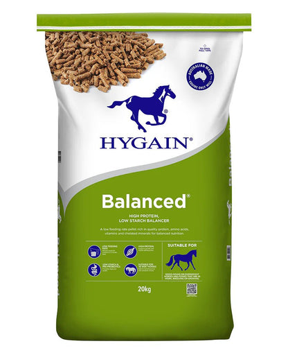 Hygain Balanced 20kg - Woonona Petfoods