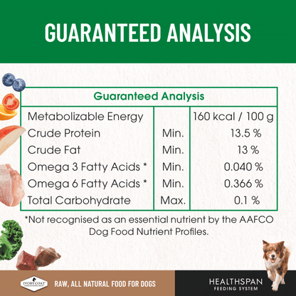 Ivory Coat Grain Free Dog Raw Lamb 12 x 227g Frozen Patties - Woonona Petfoods