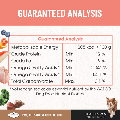 Ivory Coat Grain Free Dog Raw Salmon 12 x 227g Frozen Patties - Woonona Petfoods