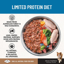 Ivory Coat Grain Free Dog Raw Turkey 12x227g Frozen Patties - Woonona Petfoods