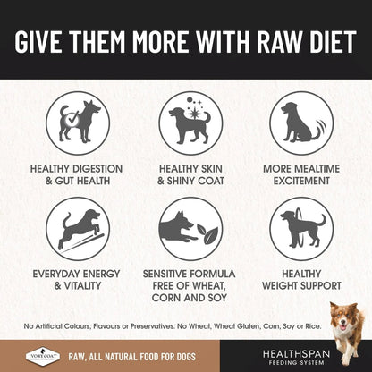 Ivory Coat Grain Free Dog Raw Turkey 12x227g Frozen Patties - Woonona Petfoods