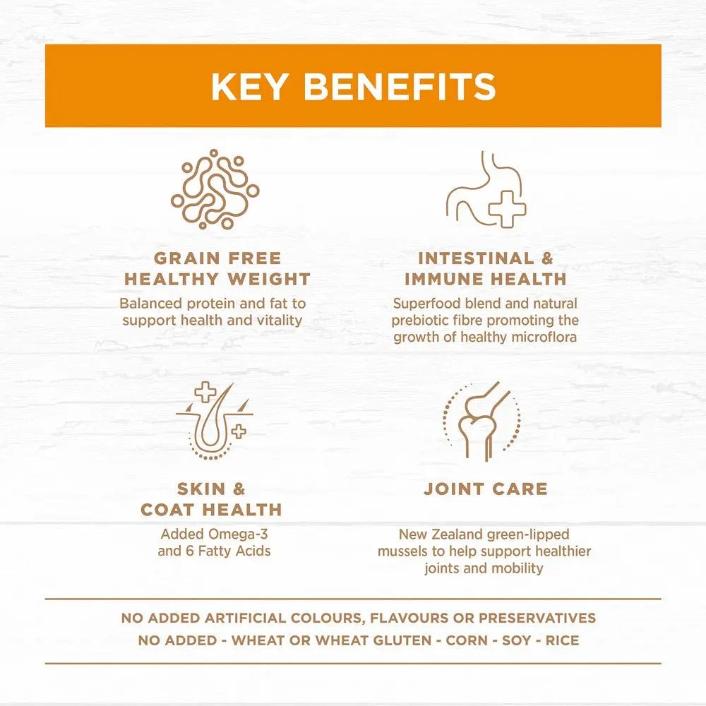 Ivory Coat Grain Free Dry Dog Food Adult Healthy Weight Chicken - Woonona Petfoods