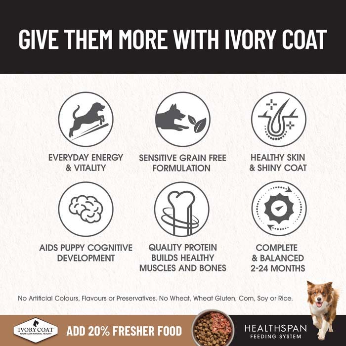 Ivory Coat Grain Free Dry Dog Food Puppy Chicken - Woonona Petfoods