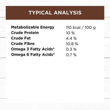 Ivory Coat Grain Free Slow Cooked Kangaroo 250g - Woonona Petfoods