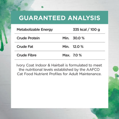 Ivory Coat Raw Health Dry Cat Food Indoor Chicken - Woonona Petfood & Produce