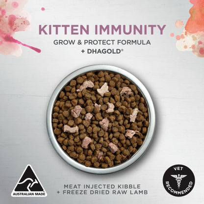 Ivory Coat Raw Health Dry Kitten Food Chicken - Woonona Petfood & Produce