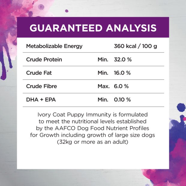 Ivory Coat Raw Health Dry Puppy Food Chicken Immunity - Woonona Petfood & Produce