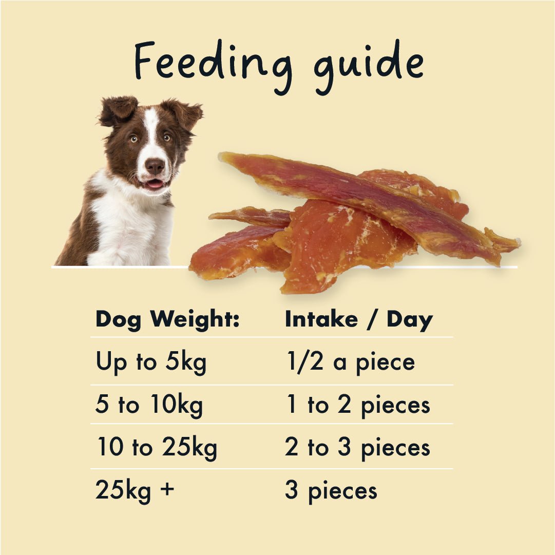 Kazoo KIDDO Dog Treat Chicken Jerky Tenders - Woonona Petfoods