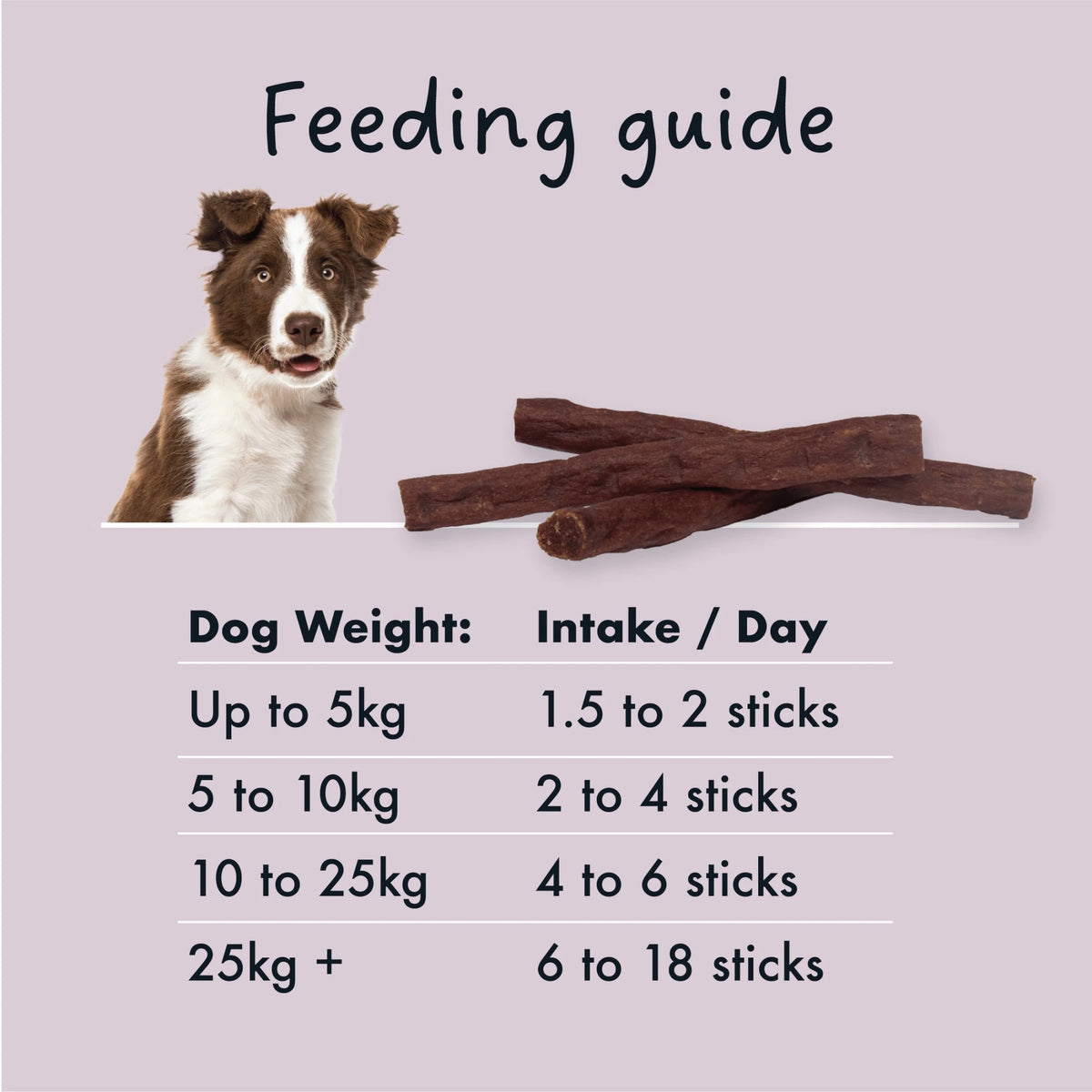 Kazoo KIDDO Dog Treat Duck Sausage 90g - Woonona Petfoods