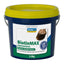 Kelato Biotin Max Concentrate - Woonona Petfoods