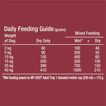 My Dog Dry Dog Food Beef and Veg 2.8kg - Woonona Petfoods