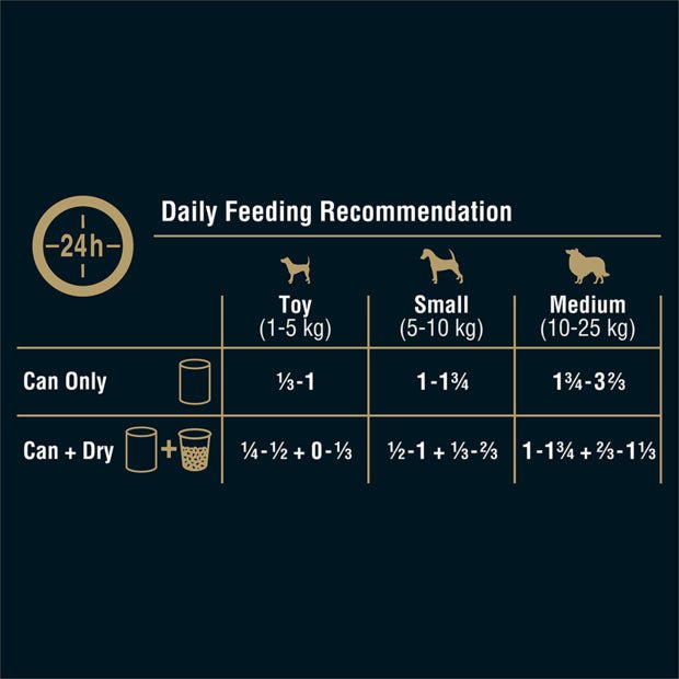 My Dog Wet Dog Food 400g Classic Loaf Lamb and Liver - Woonona Petfood & Produce