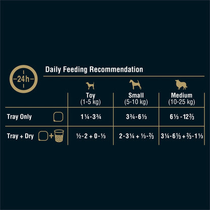 My Dog Wet Dog Food Lamb Svms 6x100g - Woonona Petfood & Produce