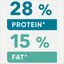 Optimum Dry Cat Food Adult Ocean Fish - Woonona Petfoods