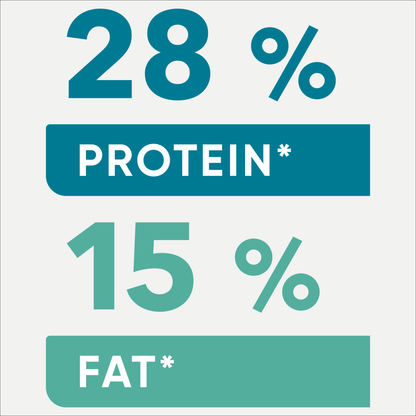 Optimum Dry Cat Food Adult Ocean Fish - Woonona Petfoods