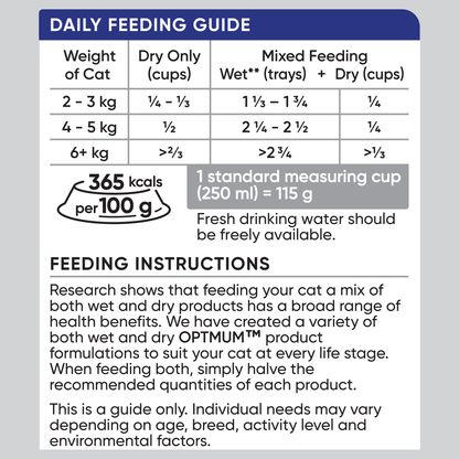 Optimum Dry Cat Food Furball - Woonona Petfoods