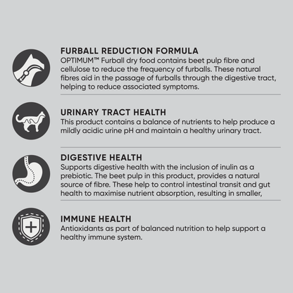 Optimum Dry Cat Food Furball - Woonona Petfoods