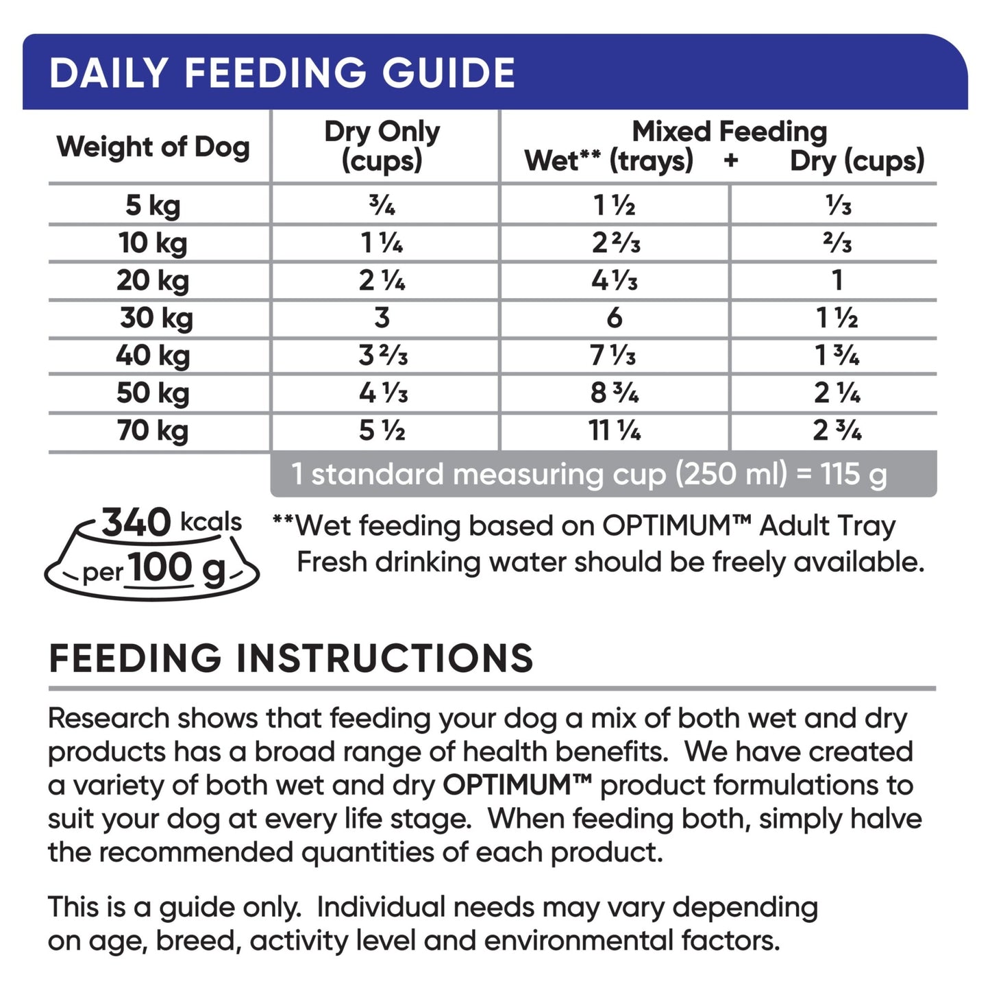 Optimum Dry Dog Food Adult Chicken,Vegetables & Rice - Woonona Petfood & Produce