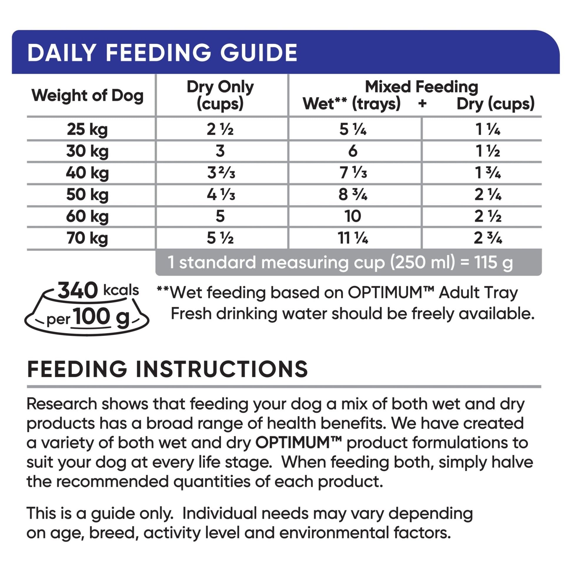 Optimum Dry Dog Food Adult Large Breed Chicken Rice and Vegetables 15kg - Woonona Petfood & Produce