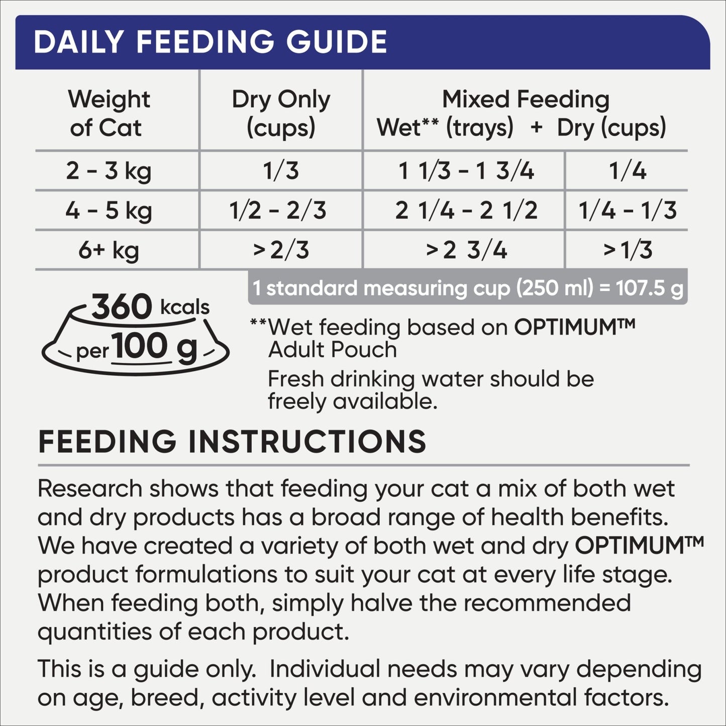 Optimum Grain Free Dry Cat Food Adult Urinary Chicken 1.8kg - Woonona Petfood & Produce