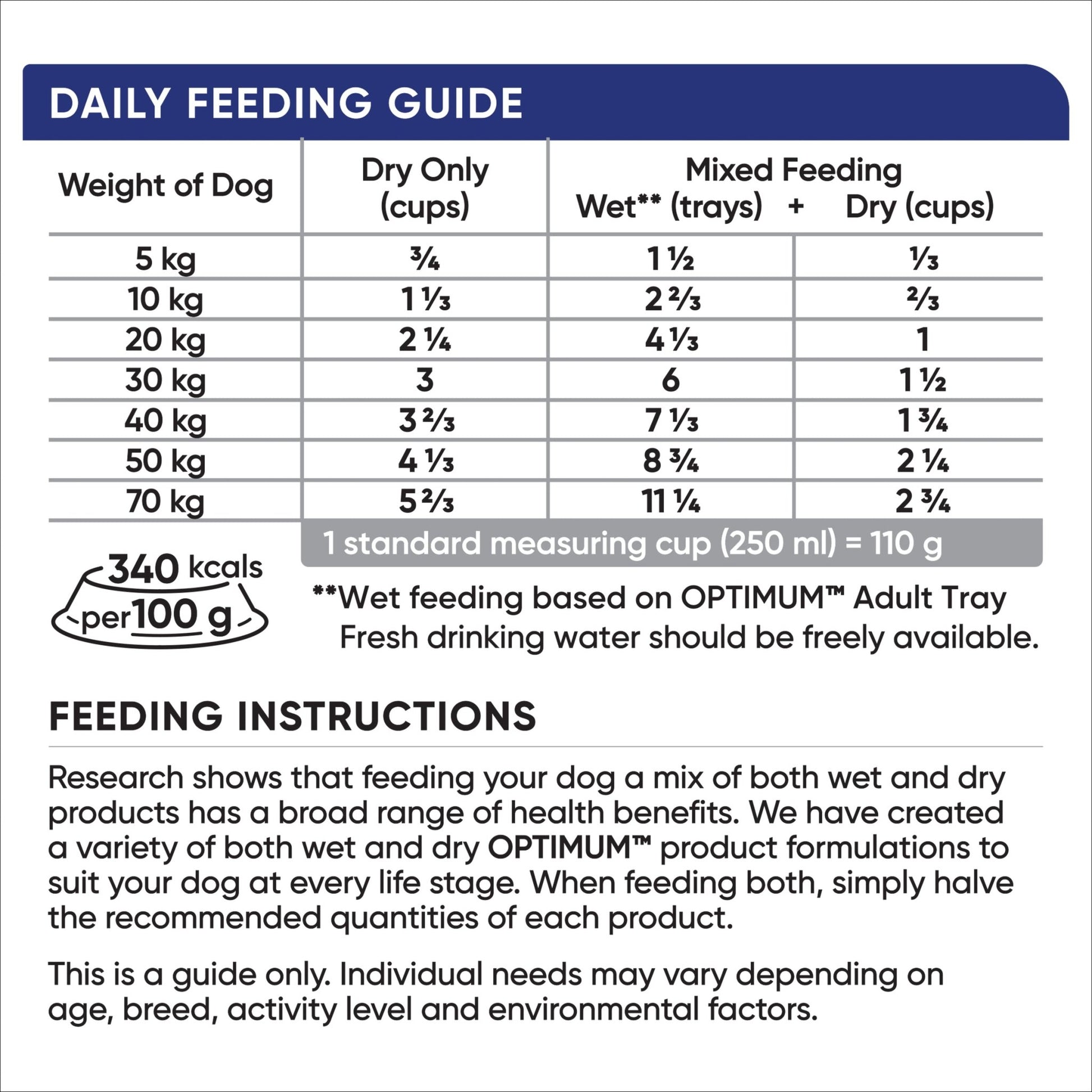 Optimum Grain Free Dry Dog Food Chicken and Vegetables 2.5kg - Woonona Petfood & Produce