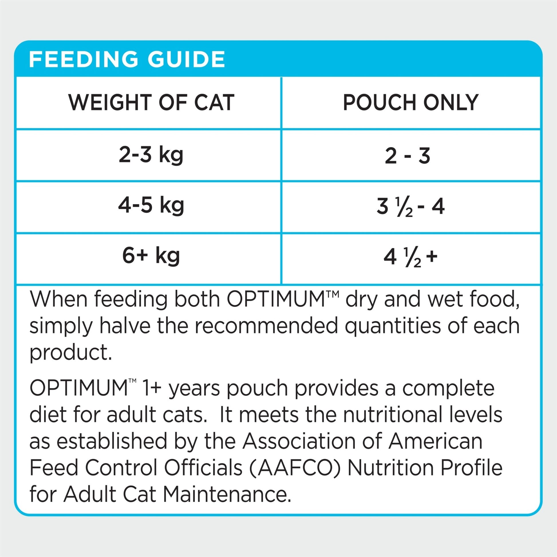 Optimum Wet Cat Food Adult Skin & Coat Chunks in Jelly Salmon 85g - Woonona Petfood & Produce