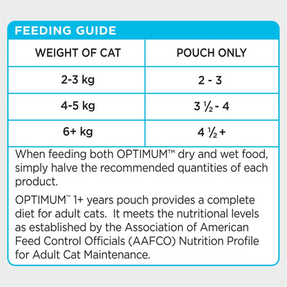 Optimum Wet Cat Food Adult Skin & Coat Chunks in Jelly Salmon 85g - Woonona Petfood & Produce