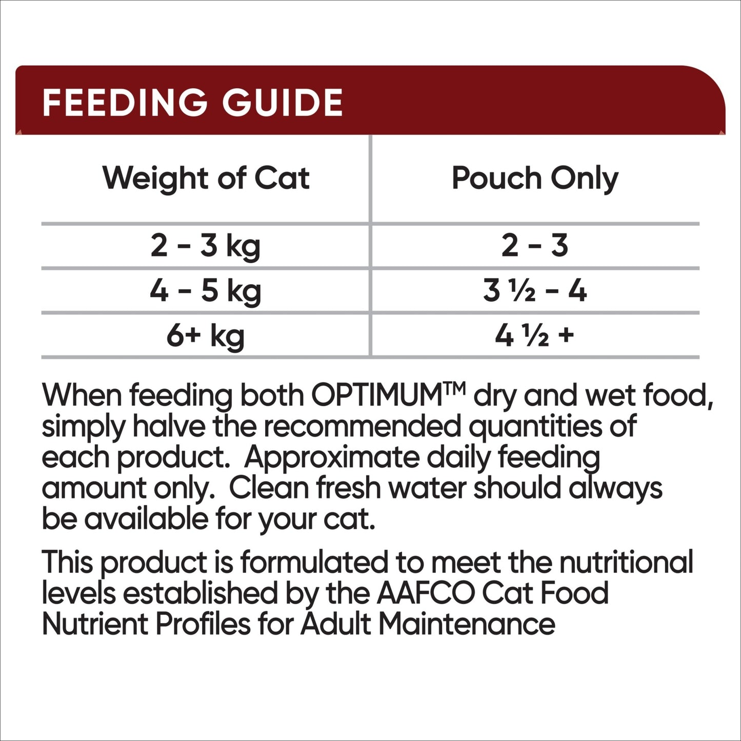 Optimum Wet Cat Food Mature Chunks in Jelly Salmon 85g - Woonona Petfood & Produce