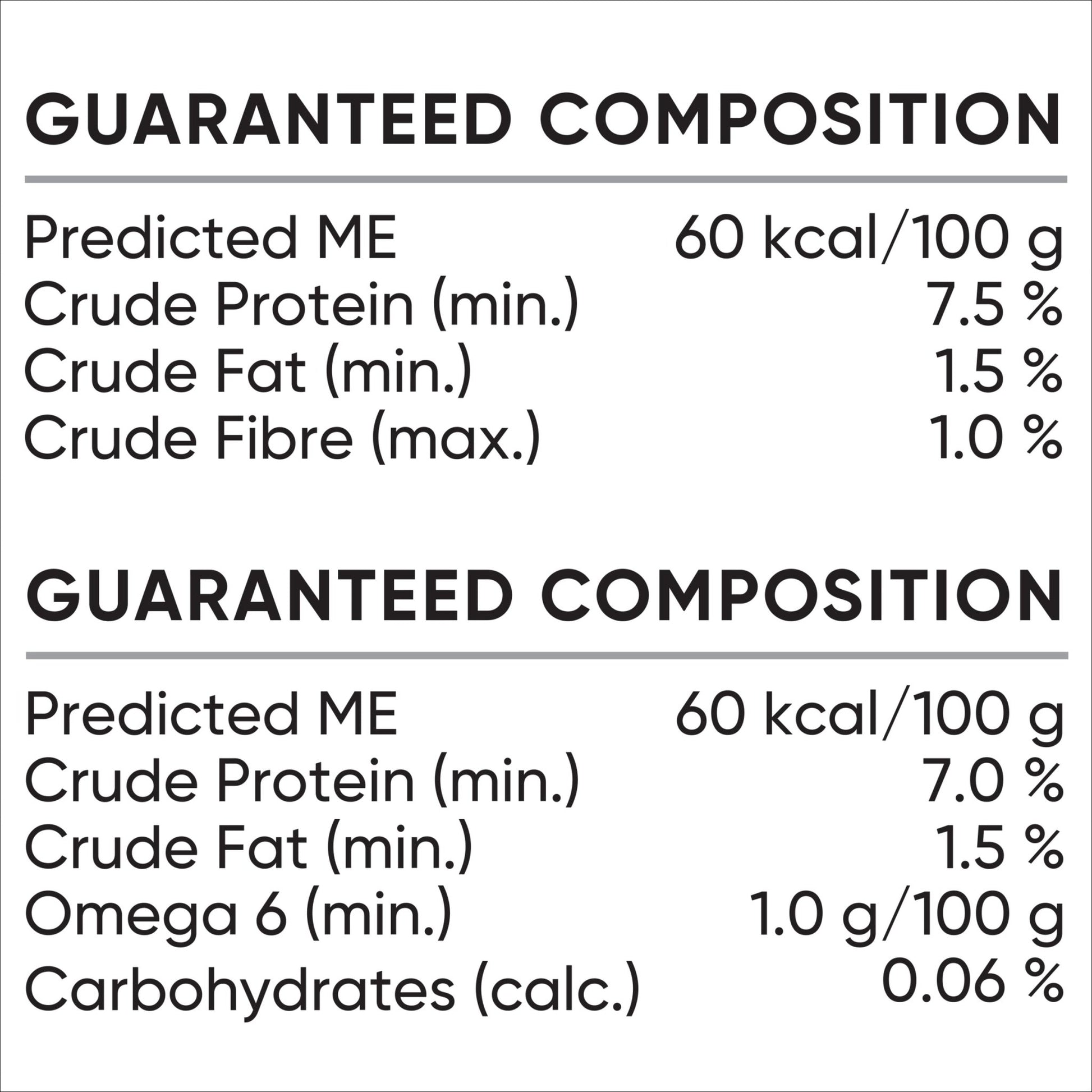 Optimum Wet Cat Food Natural Defences Chicken and Skin & Coat Salmon 12x85g - Woonona Petfood & Produce