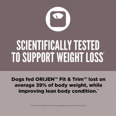 ORIJEN Original Fit and Trim Dry Dog Food - Woonona Petfoods