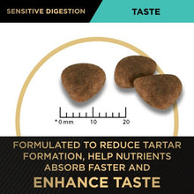 Pro Plan Dog Dry Food Adult Sensitive Digestion Lamb 12kg - Woonona Petfood & Produce