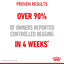 Royal Canin Wet Cat Food Appetite Control Gravy 85g