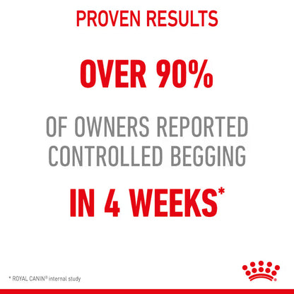 Royal Canin Wet Cat Food Appetite Control Jelly