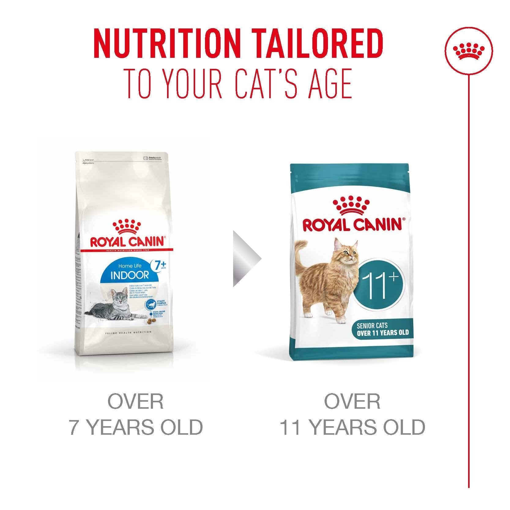 Royal Canin Dry Cat Food Ageing 11+ 2kg - Woonona Petfoods