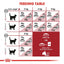 Royal Canin Dry Cat Food Fit - Woonona Petfoods