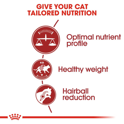 Royal Canin Dry Cat Food Fit - Woonona Petfoods