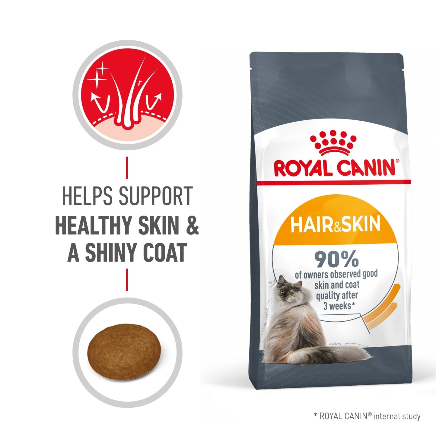 Royal Canin Dry Cat Food Hair & Skin 2kg - Woonona Petfoods