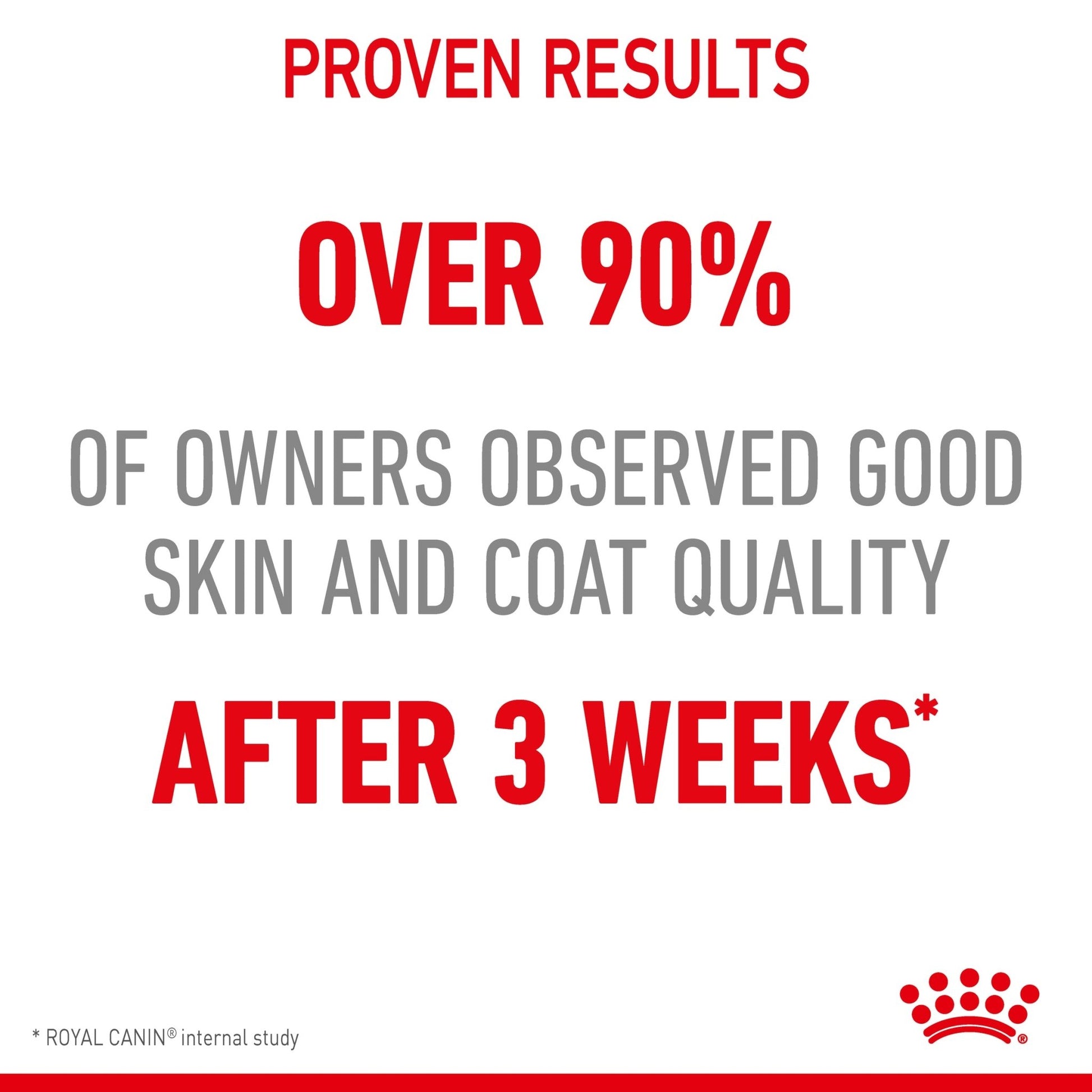 Royal Canin Dry Cat Food Hair & Skin 2kg - Woonona Petfoods